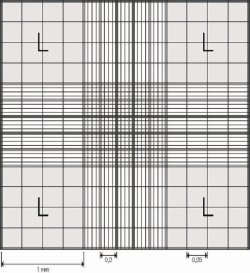 Counting chamber, Improved Neubauer