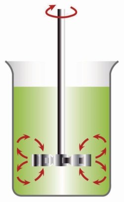 Dissolver stirring rotors, stainless steel 1.4404