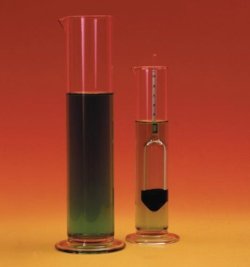 Hydrometer jars, glass