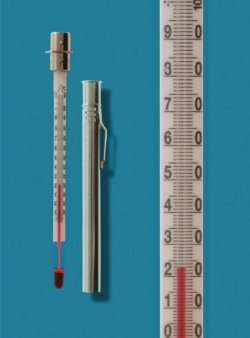 Pocket thermometers