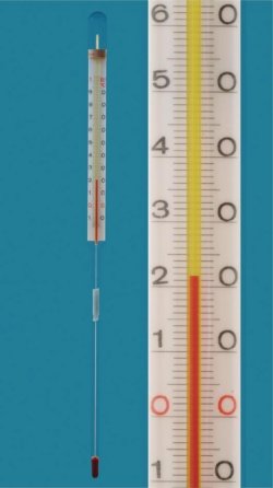 Straight stem thermometers