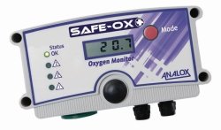 Oxygen Enrichment and Depletion Safety Monitor, Safe-Ox+™