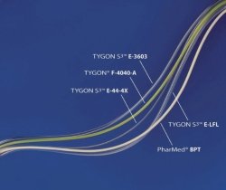 Tubing Tygon® F-4040-A