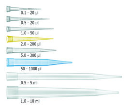 Pipette tips, bulk, in reclosable bags, non-sterile