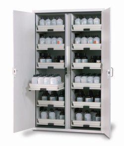 Cabinets for Acids and Alkalis SL-CLASSIC with Wing Doors