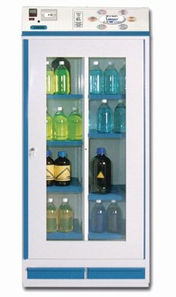 Filtration safety cabinets LABOPUR® 12X series