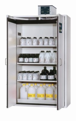 Safety Storage Cabinets S-CLASSIC-90 with Wing Doors