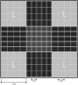 Counting chamber, Improved Neubauer