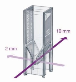 UV cuvette UVette®